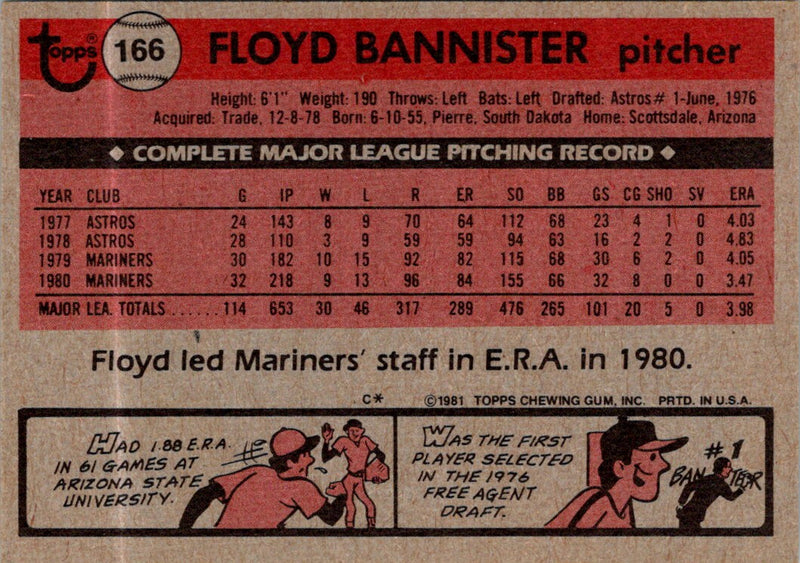 1981 O-Pee-Chee Floyd Bannister
