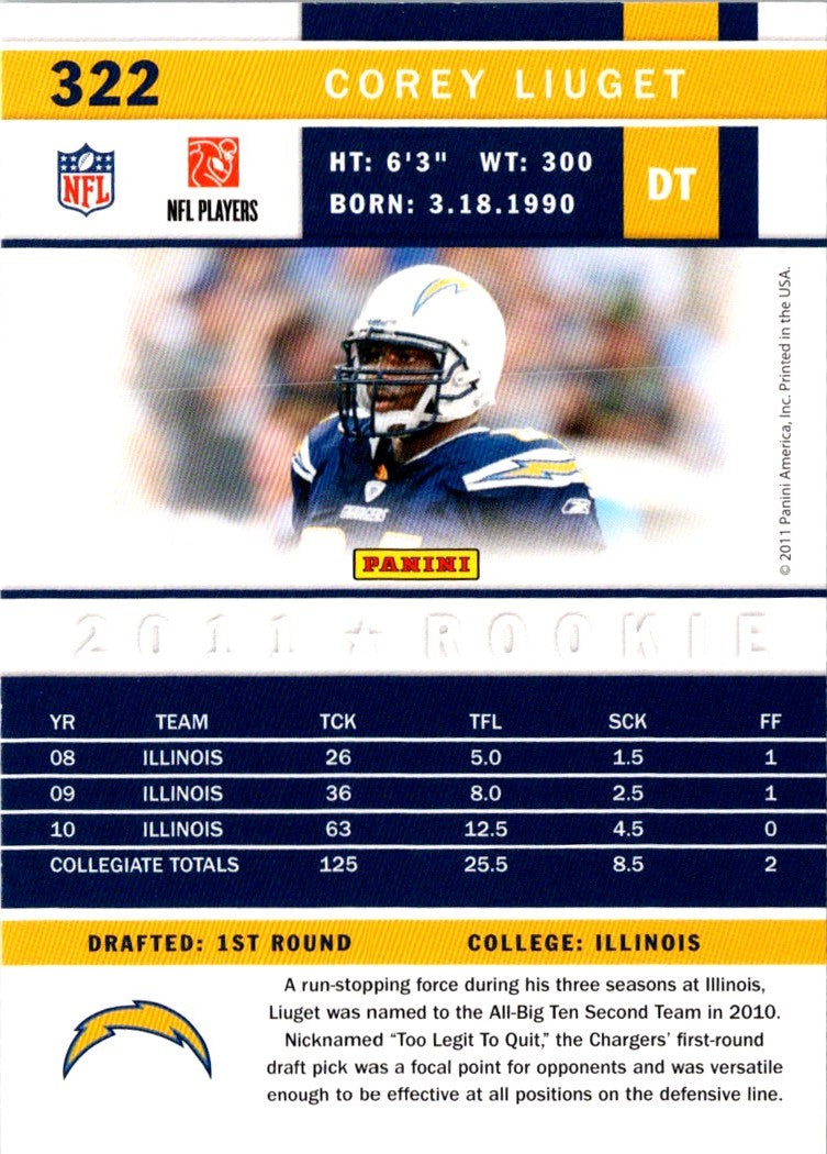 2011 Score Corey Liuget