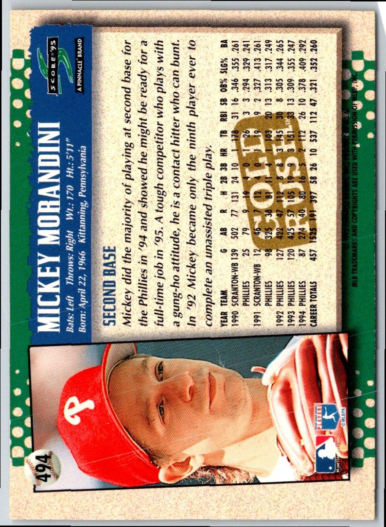 1995 Score Mickey Morandini