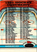 1991 Stadium Club Checklist 134-266