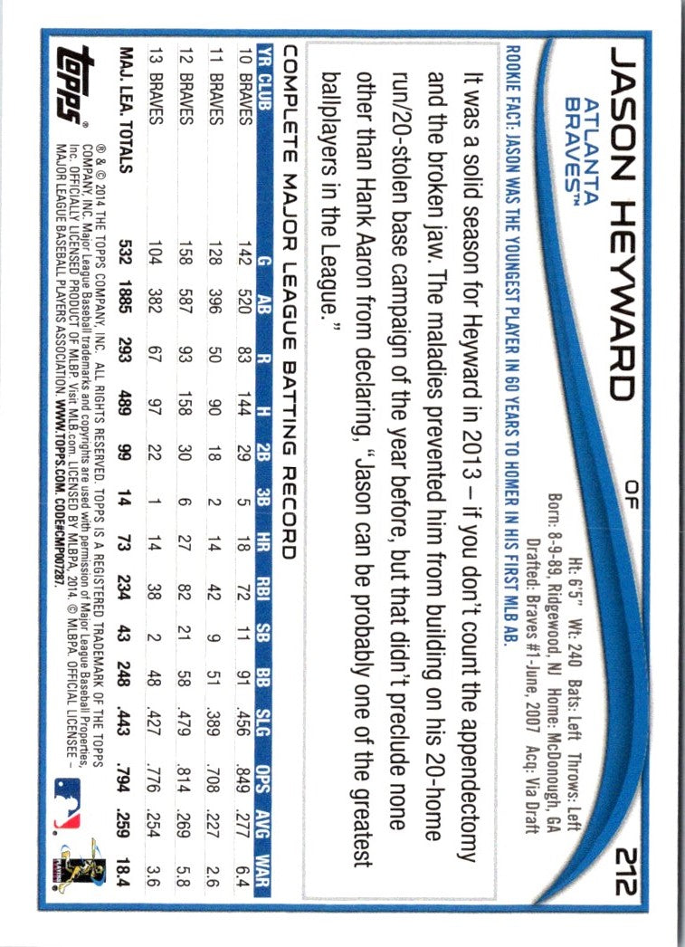 2014 Topps 1st Edition Jason Heyward