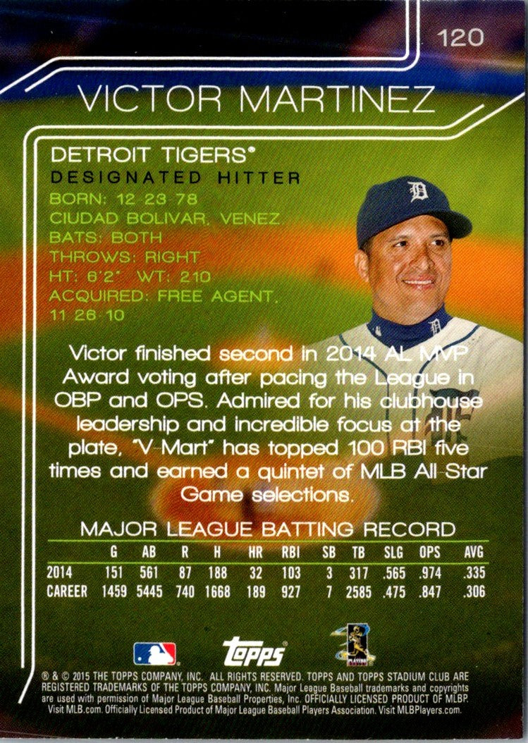 2015 Stadium Club Victor Martinez