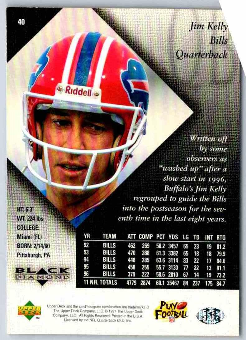 1998 Upper Deck Jim Kelly