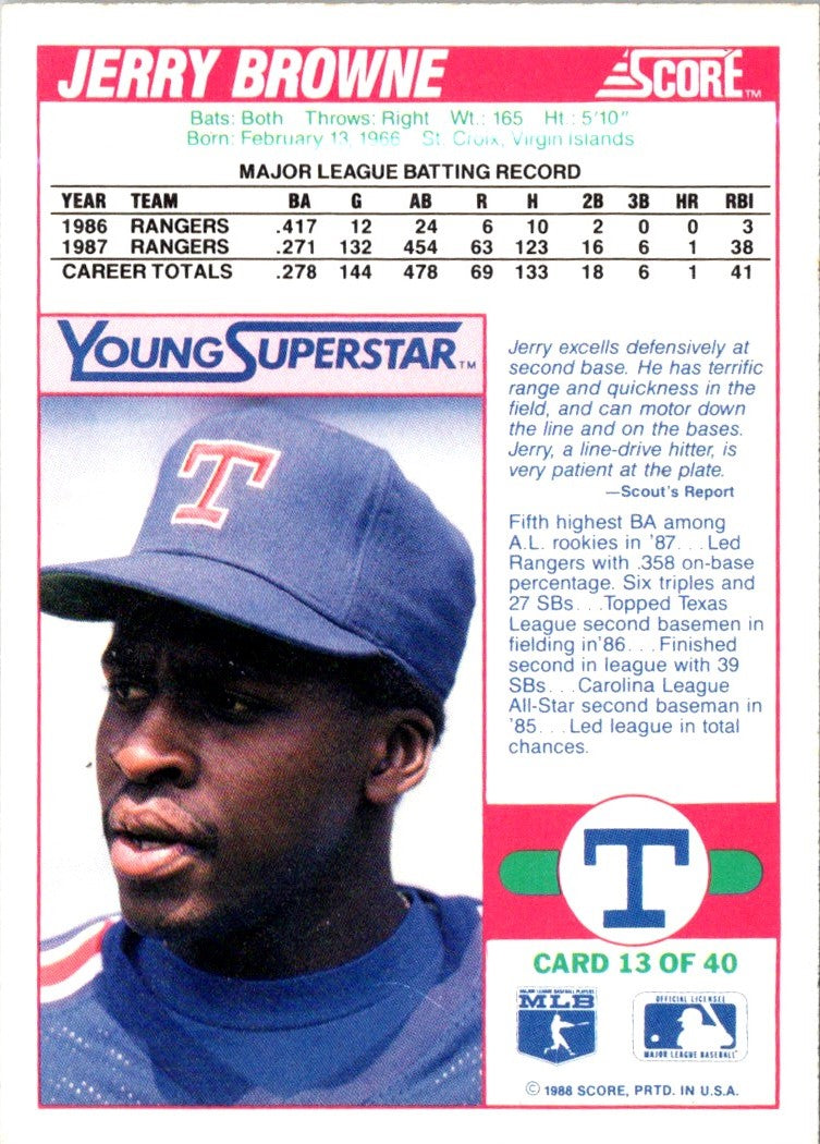 1988 Score Young Superstars II Jerry Browne