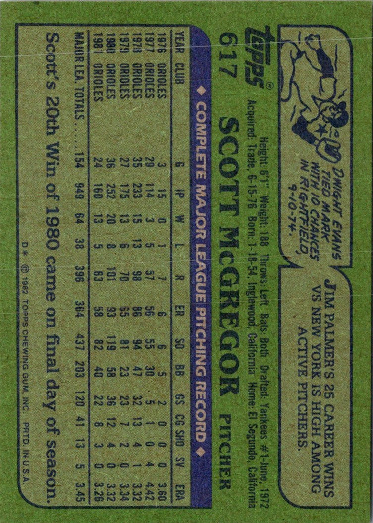 1982 Topps Scott McGregor