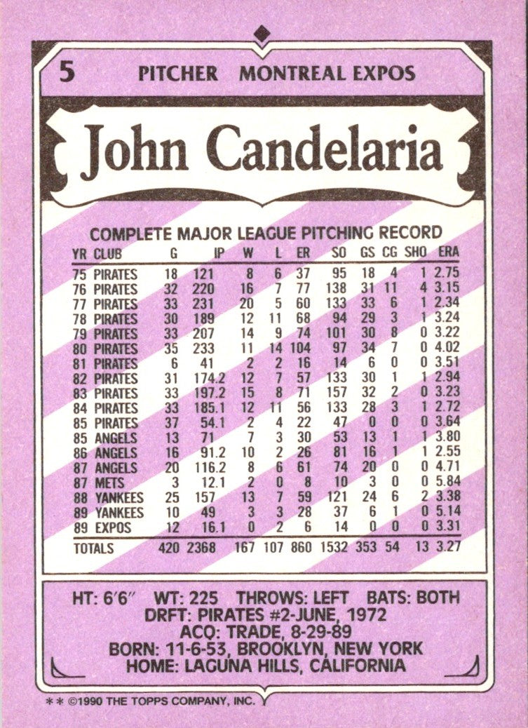 1990 Topps Kay-Bee Kings of Baseball John Candelaria