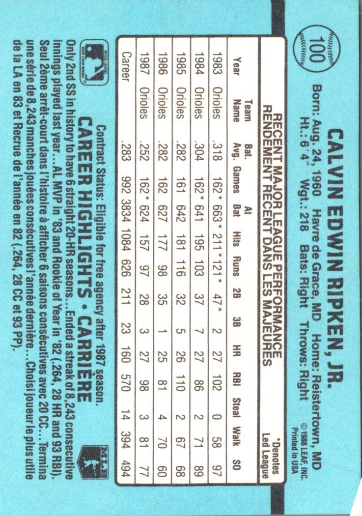 1988 Leaf Cal Ripken