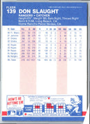 1987 Fleer Don Slaught