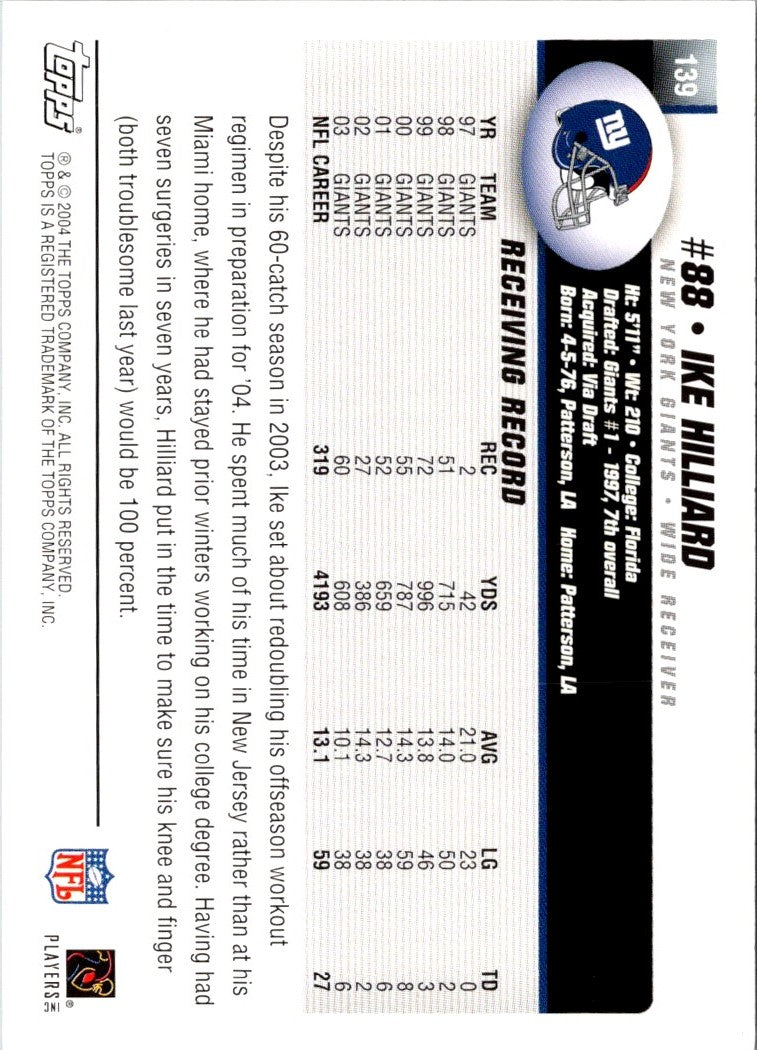 2004 Topps Ike Hilliard