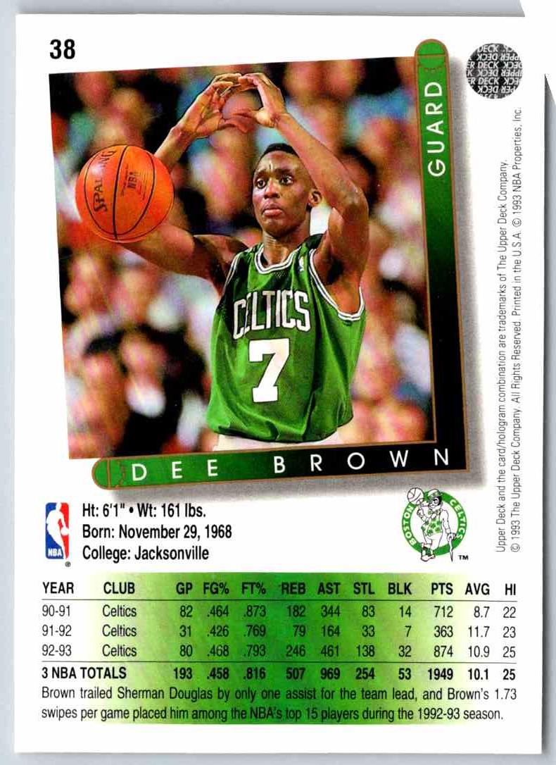 1993 Upper Deck Dee Brown