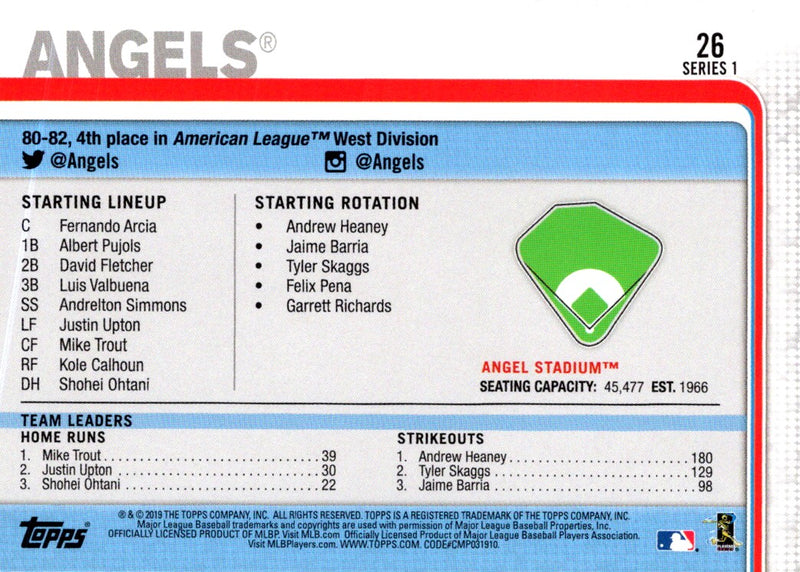 2019 Topps Angel Stadium