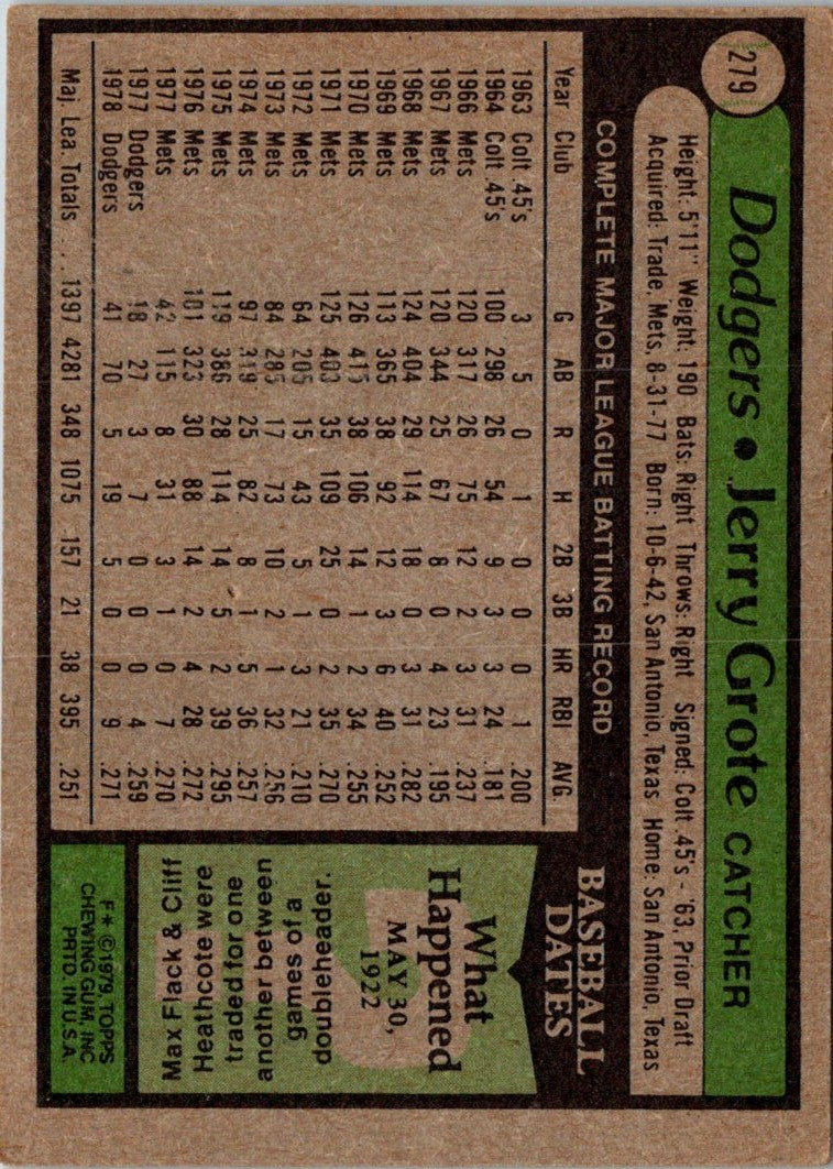 1979 Topps Jerry Grote