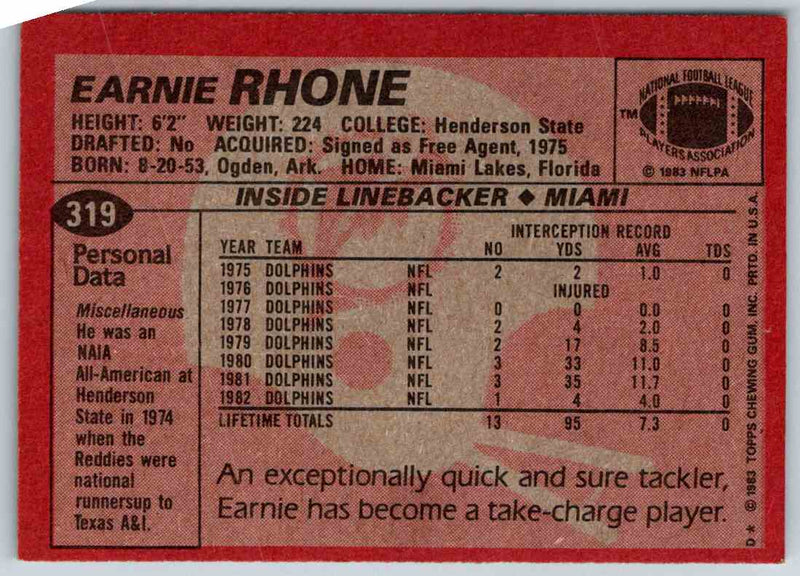 1983 Topps Earnie Rhone