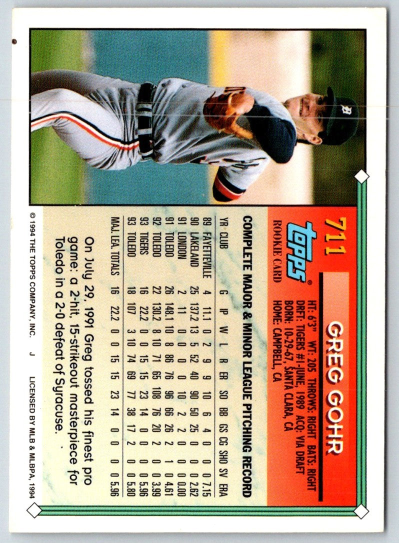 1994 Topps Greg Gohr