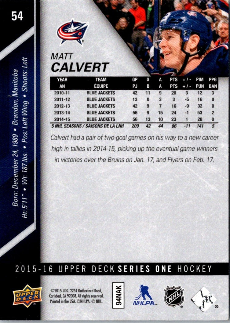 2015 Upper Deck Matt Calvert