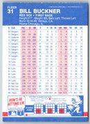 1987 Fleer Bill Buckner