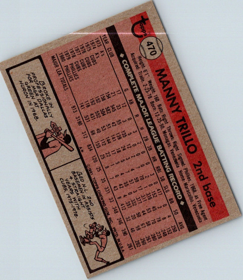 1981 Topps Manny Trillo