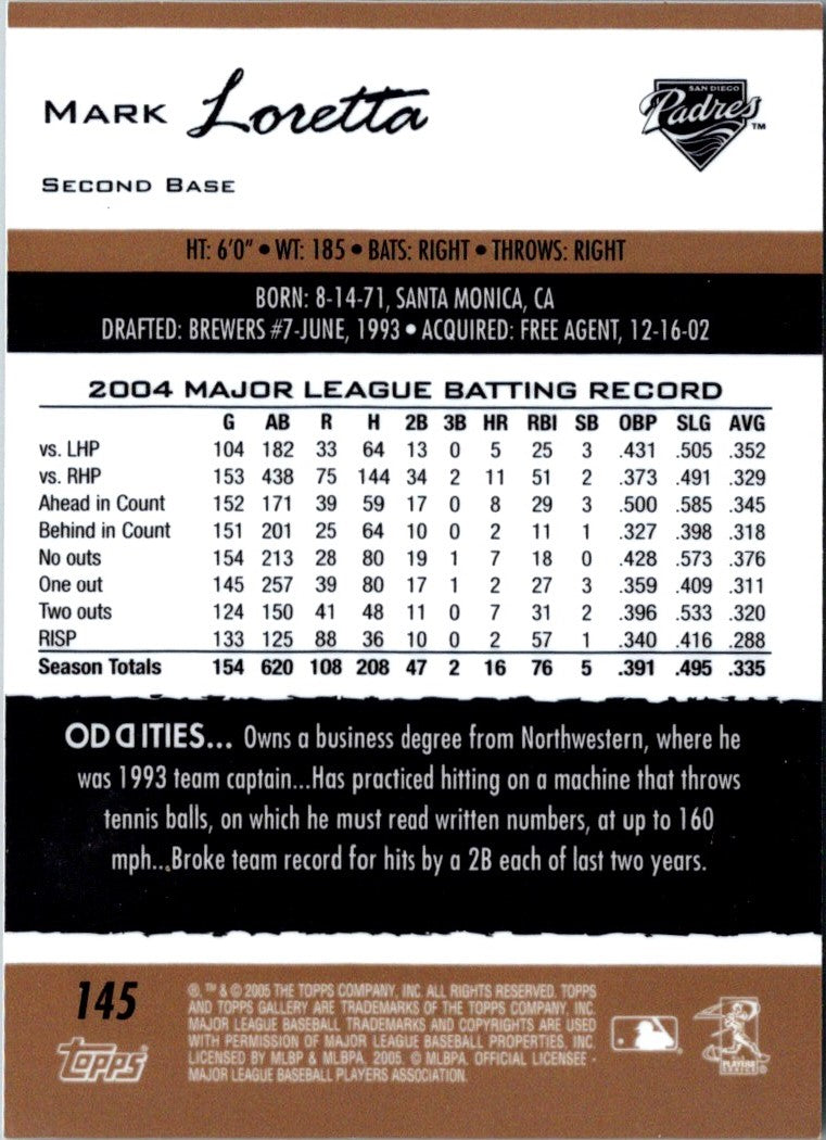 2005 Topps Gallery Mark Loretta