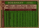 1976 Topps Bob Bailey