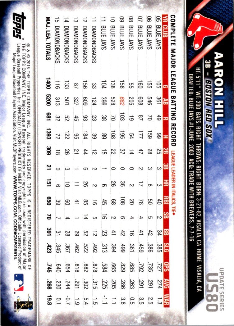 2016 Topps Update Aaron Hill