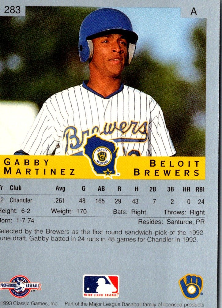 1993 Classic Best Gabby Martinez