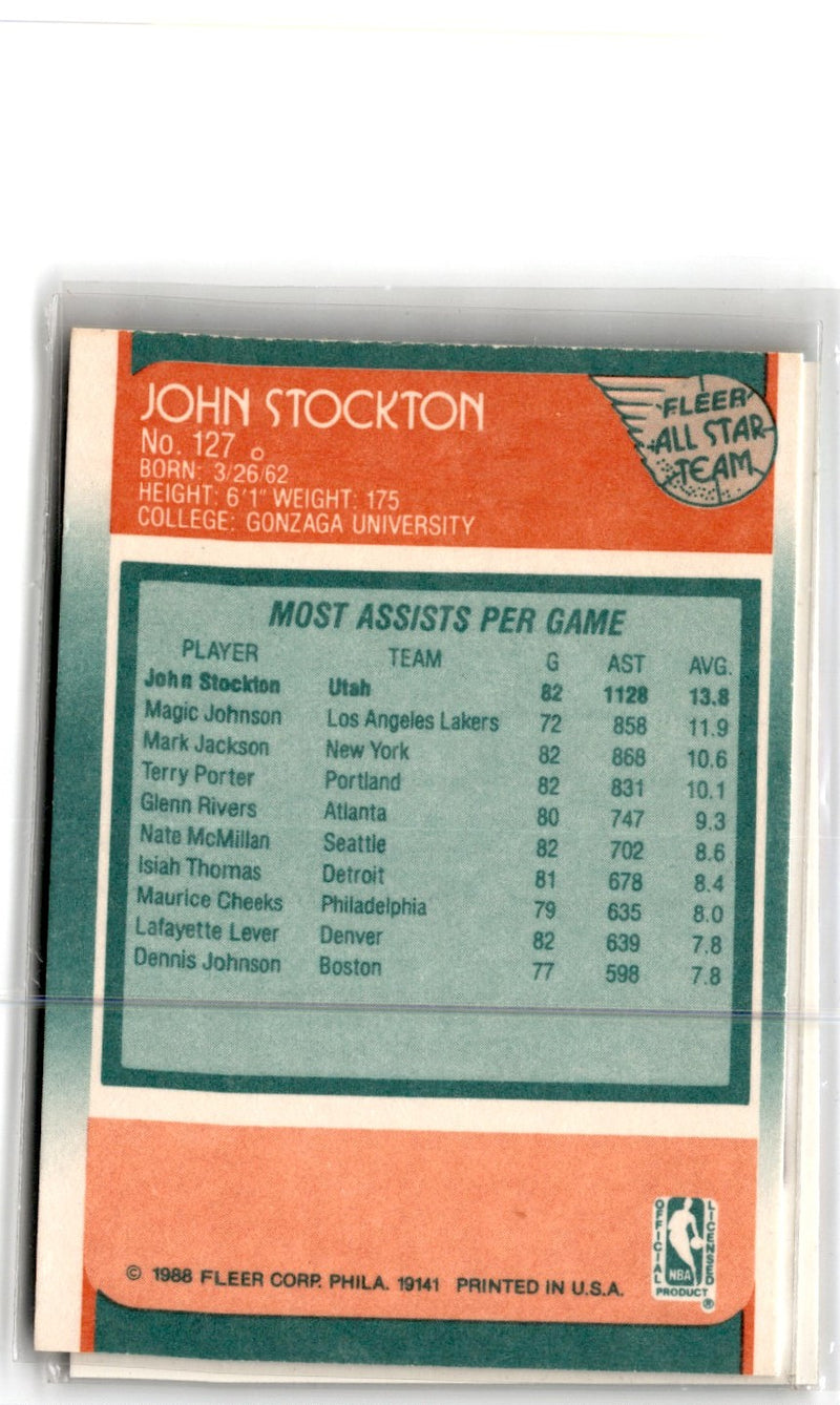 1988 Fleer John Stockton