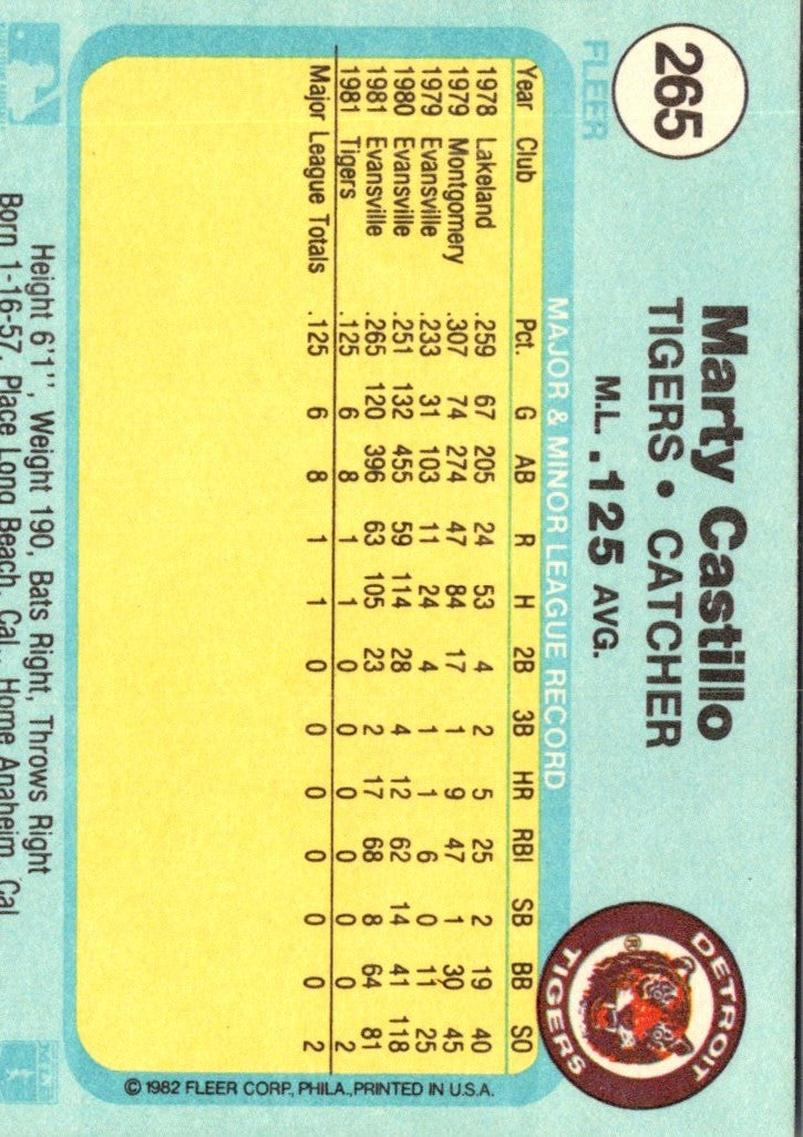 1982 Fleer Marty Castillo