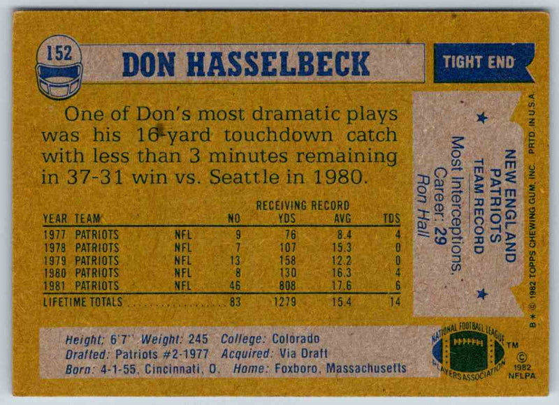 1982 Topps Don Hasselbeck