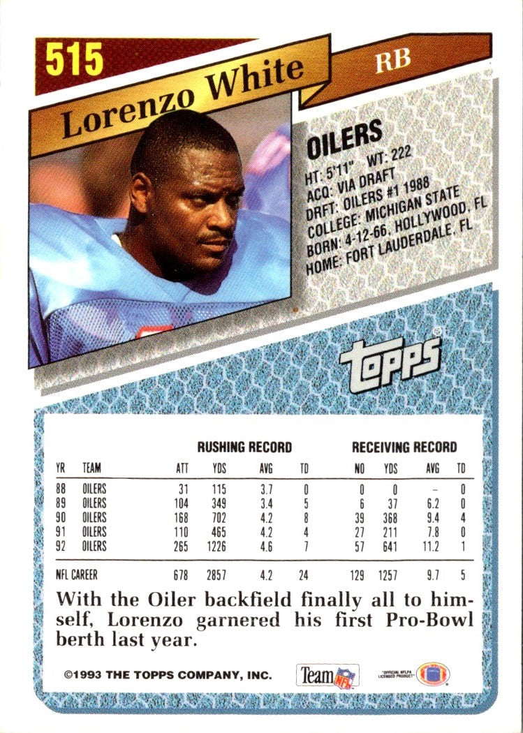 1993 Topps Gold Lorenzo White