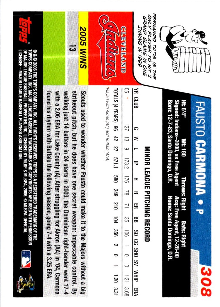2006 Topps Fausto Carmona