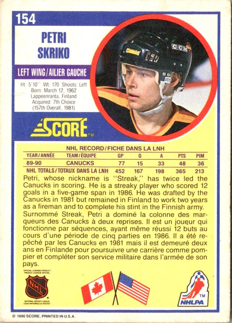 1990 Score Petri Skriko