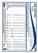 2014 Topps Joe Nathan