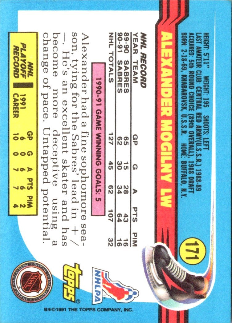 1991 Topps Alexander Mogilny