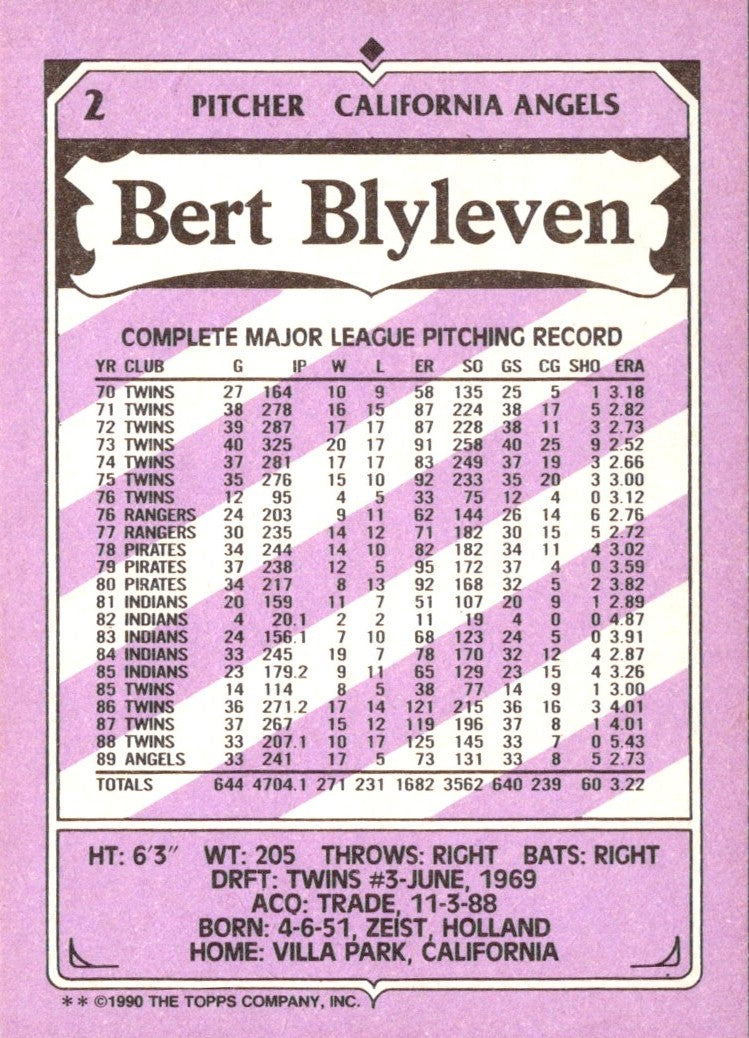 1990 Topps Kay-Bee Kings of Baseball Bert Blyleven