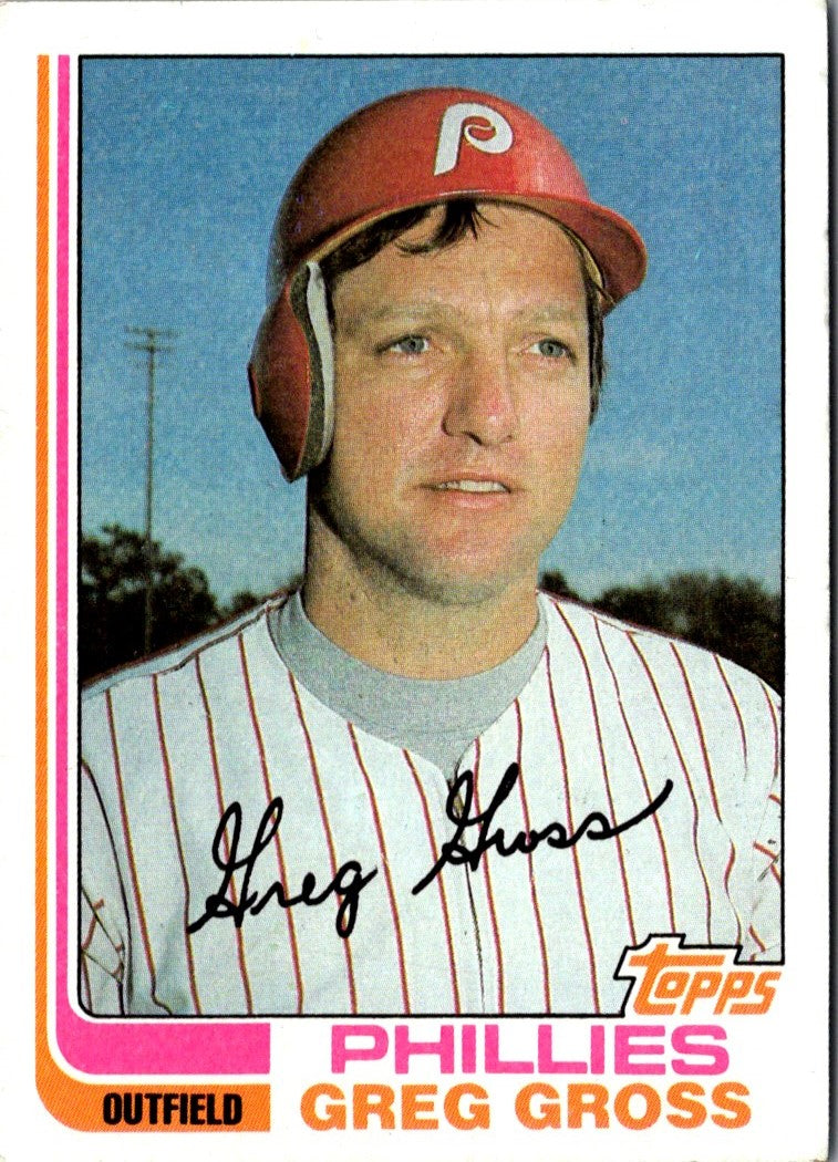 1982 Topps Greg Gross