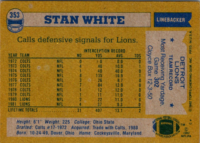 1982 Topps Stan White