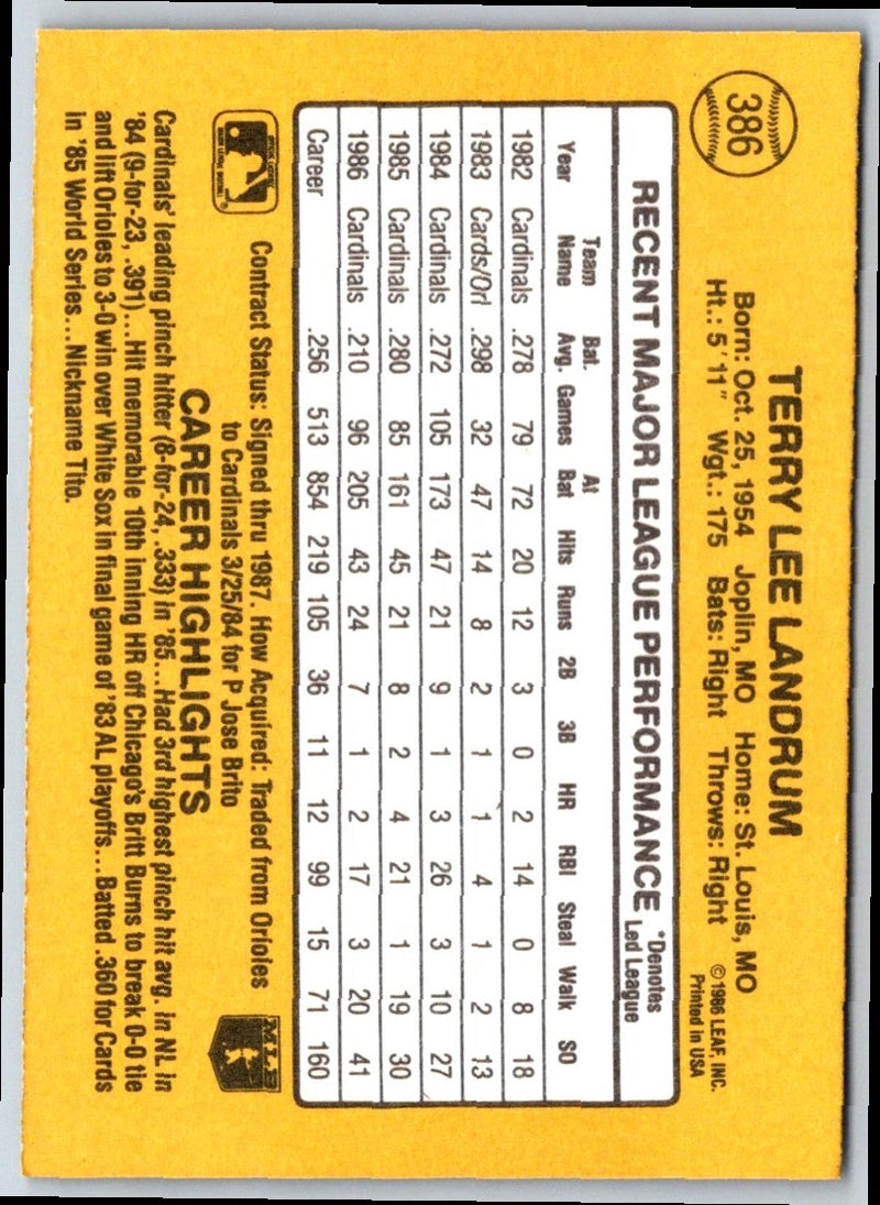 1986 Donruss Tito Landrum