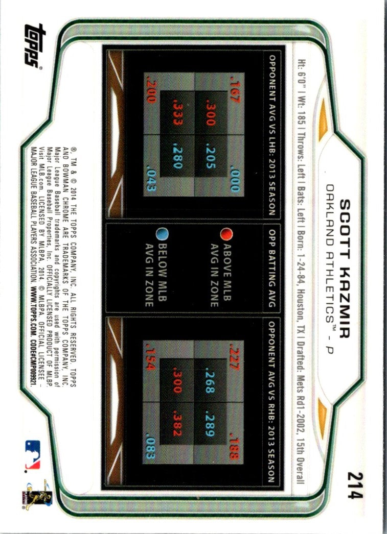 2014 Bowman Chrome Scott Kazmir