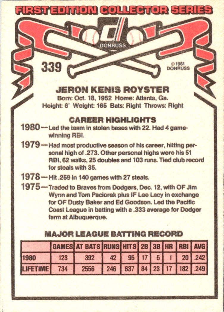 1981 Donruss Jerry Royster