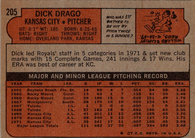 1972 Topps Dick Drago