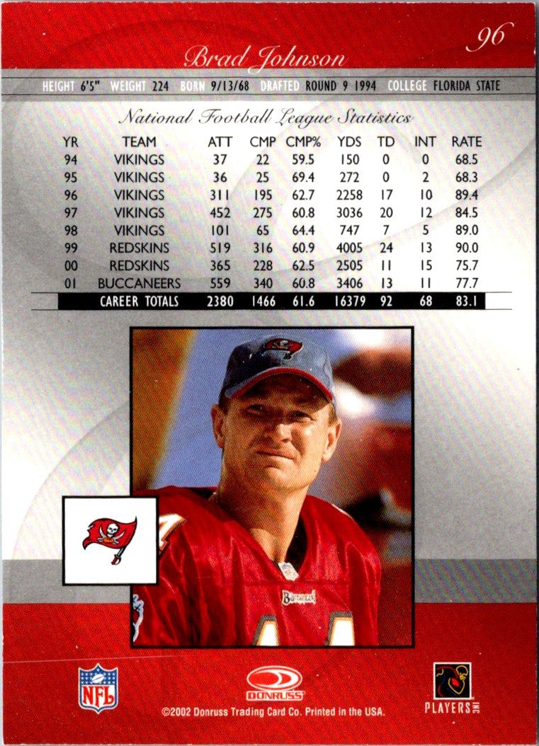 2002 Donruss Elite Brad Johnson