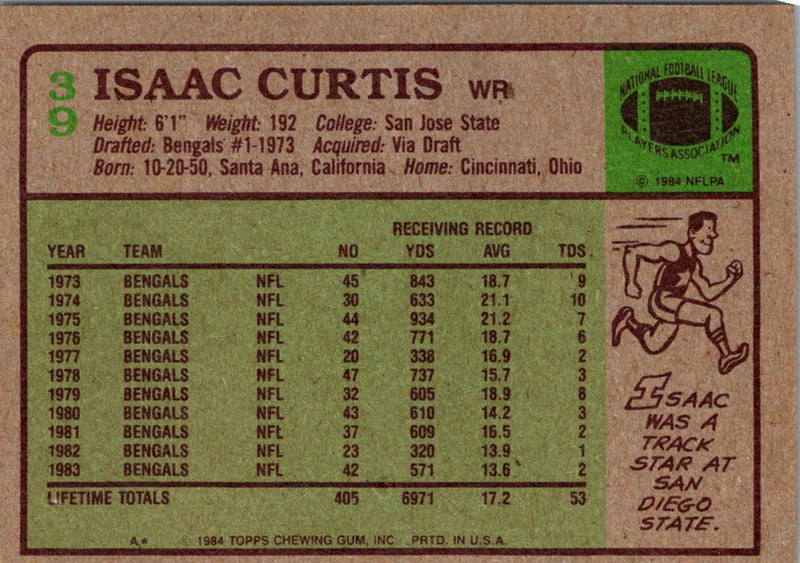 1984 Topps Isaac Curtis