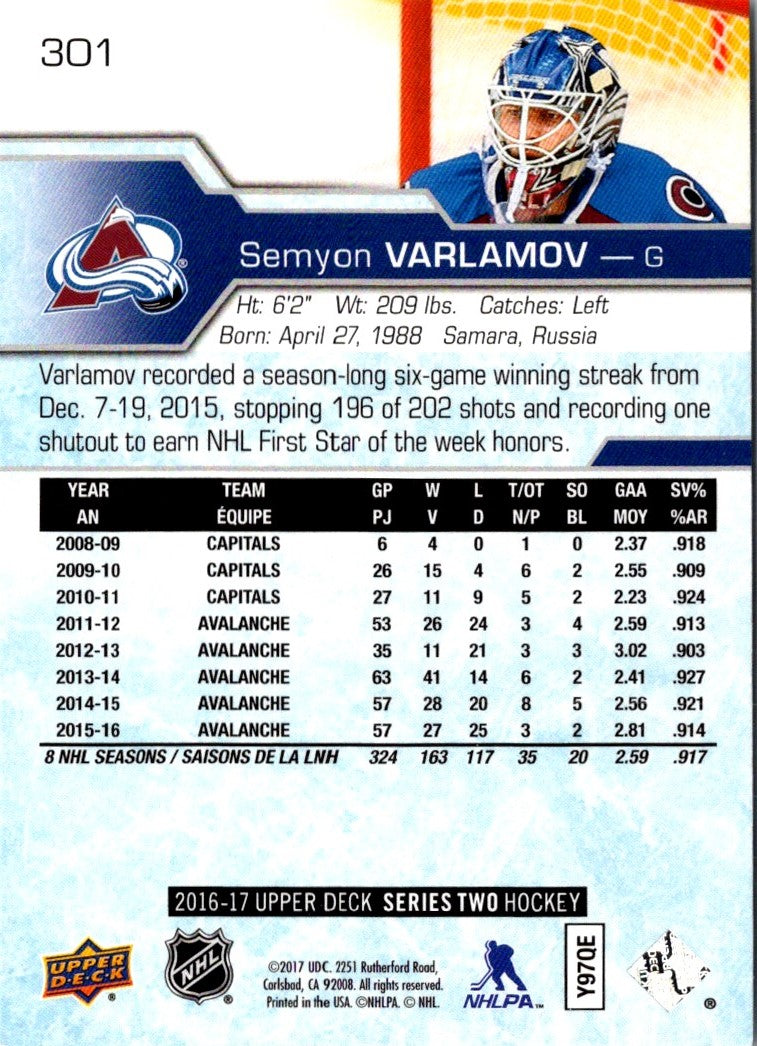 2017 Upper Deck Semyon Varlamov