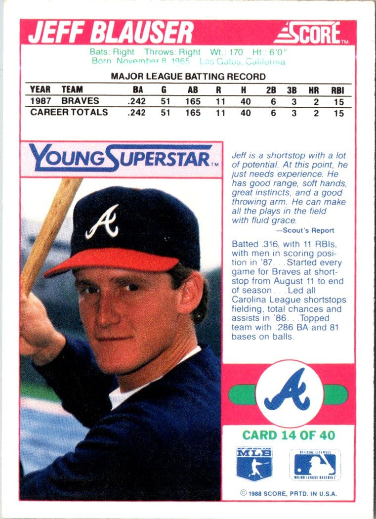 1988 Score Young Superstars II Jeff Blauser