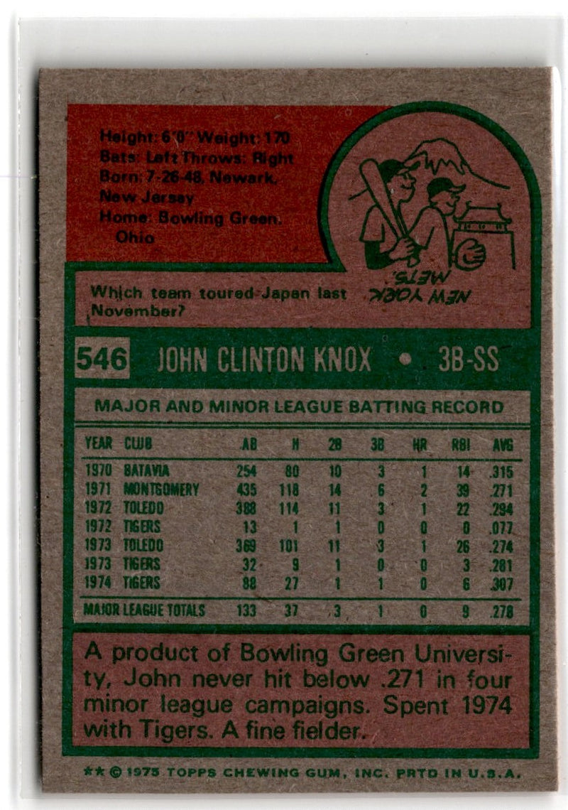 1975 Topps John Knox