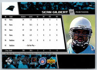 1998 Upper Deck Sean Gilbert #76