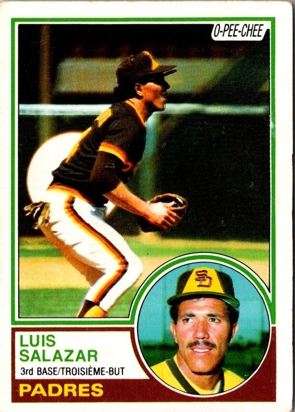 1983 O-Pee-Chee Luis Salazar #156