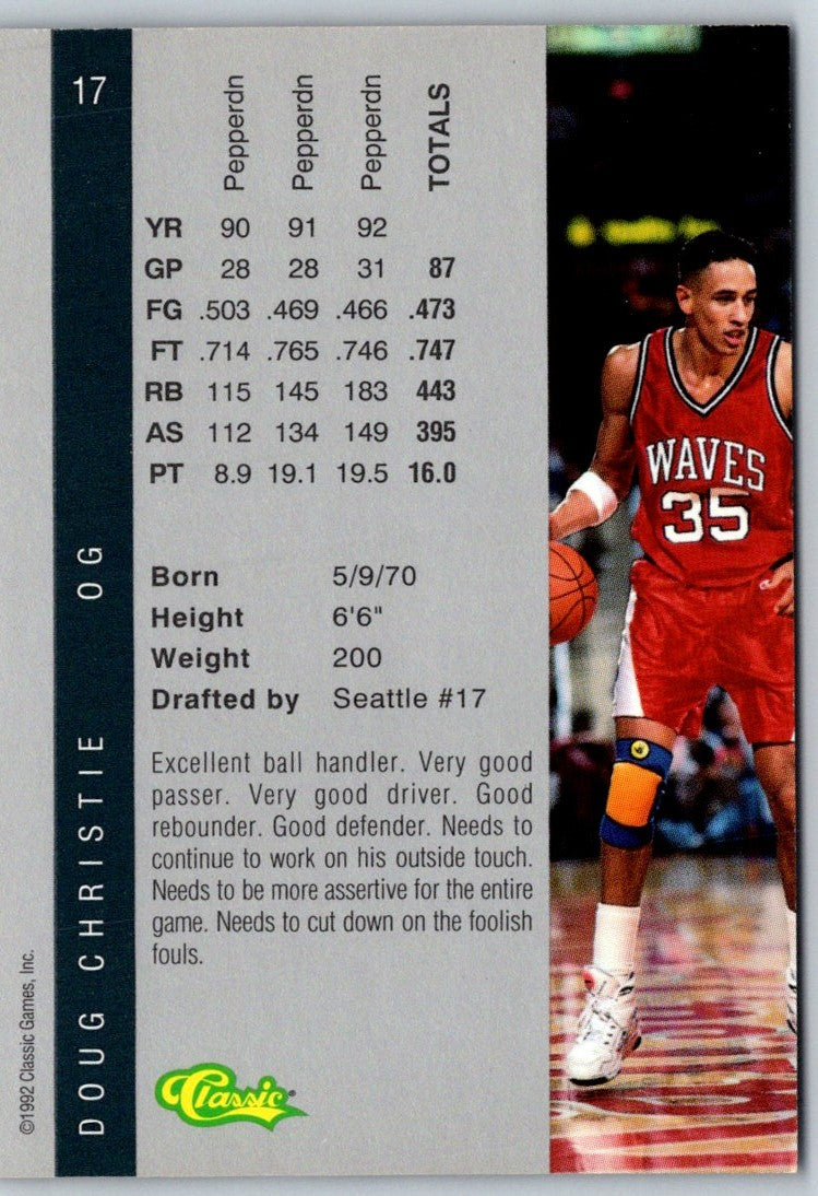 1992 Classic Draft Doug Christie