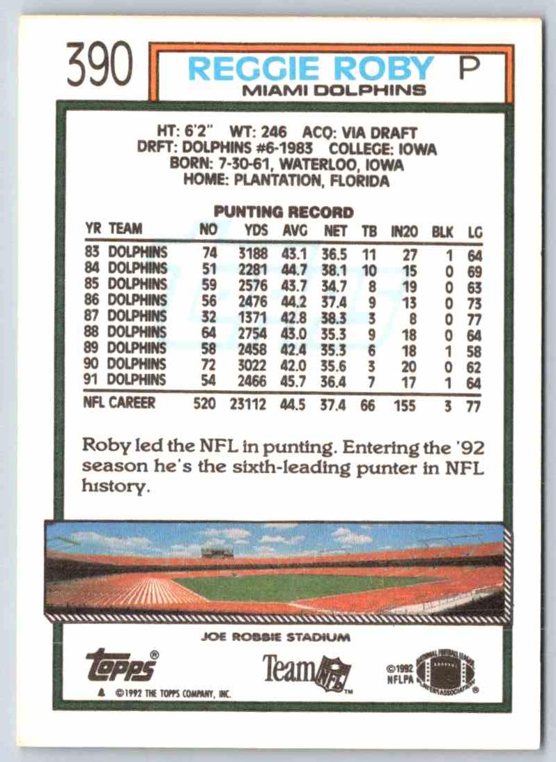 1994 Topps Reggie Roby