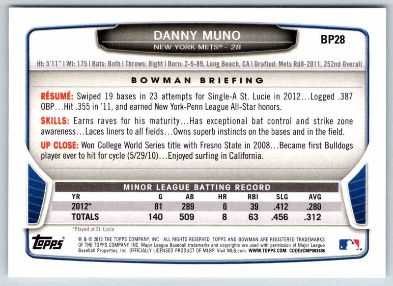 2013 Bowman Danny Muno